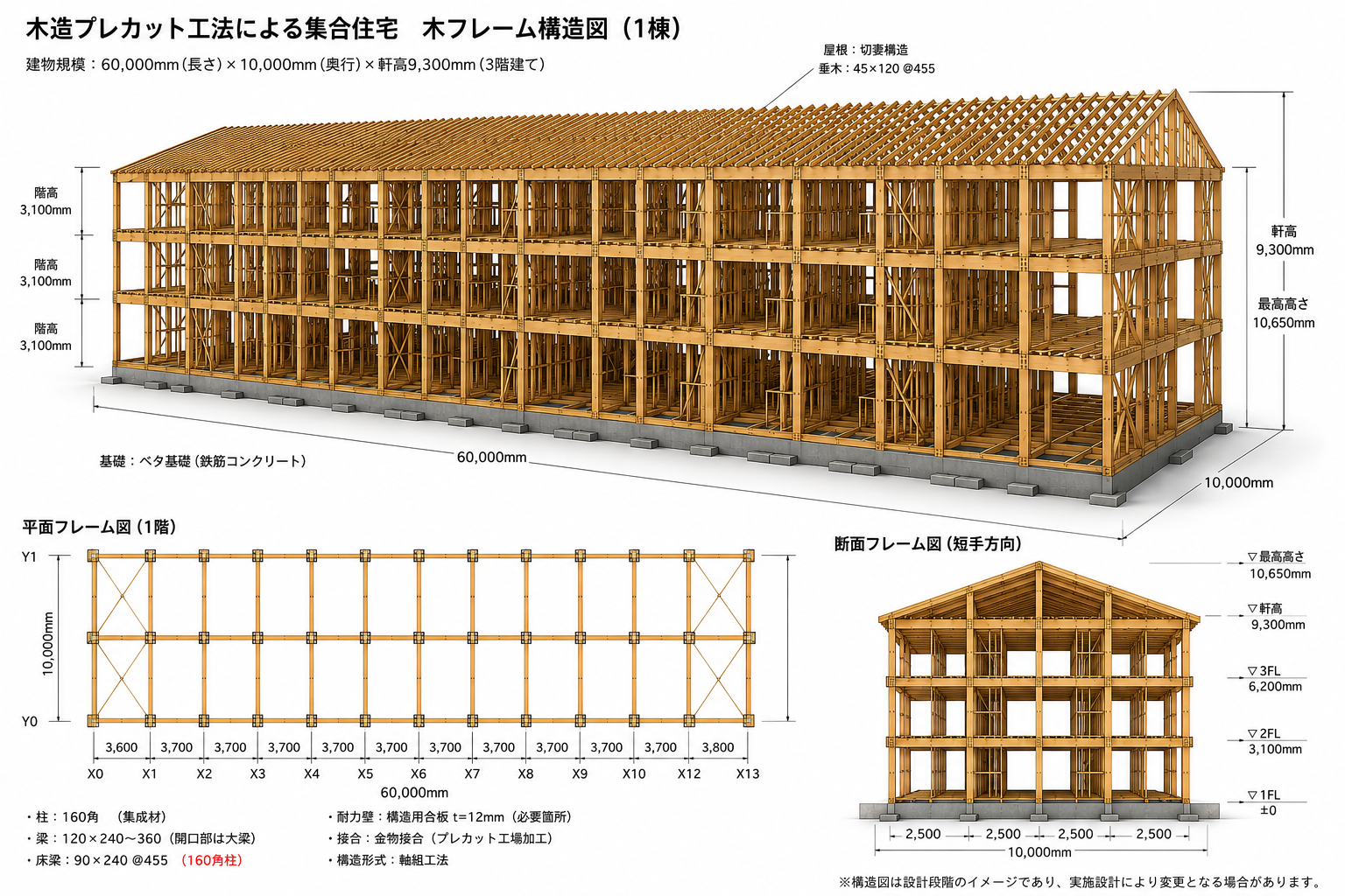 集合住宅Bの木フレーム構造図